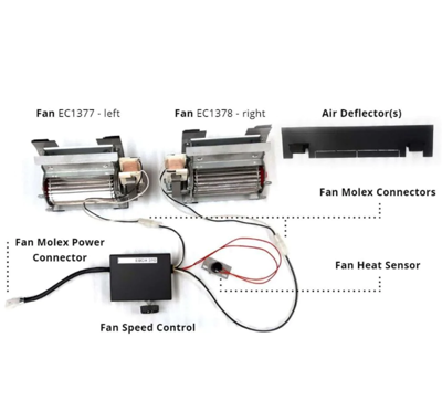 Montigo DelRay Fan Kit with On/Off, Heat Sensor Fans, and Manual Fan Speed Control (DRFK1)